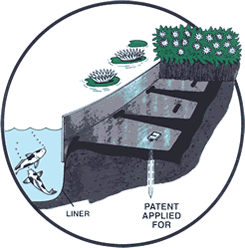 Edging Diagram
